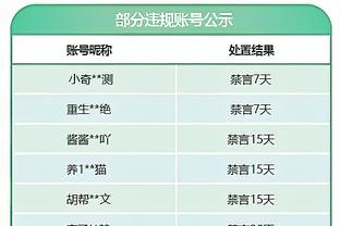 亚冠官方晒林加德海报：欢迎来到亚洲足坛